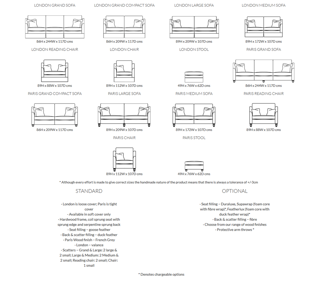 Duresta London and Paris Sofa Product Information and Dimensions