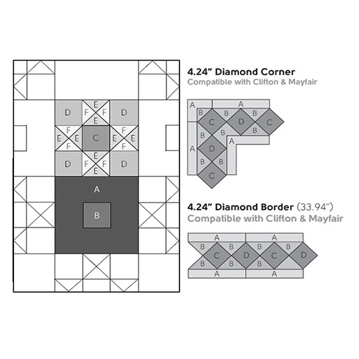 Karndean Luxury Vinyl Tiles Clifton Laying Patterns