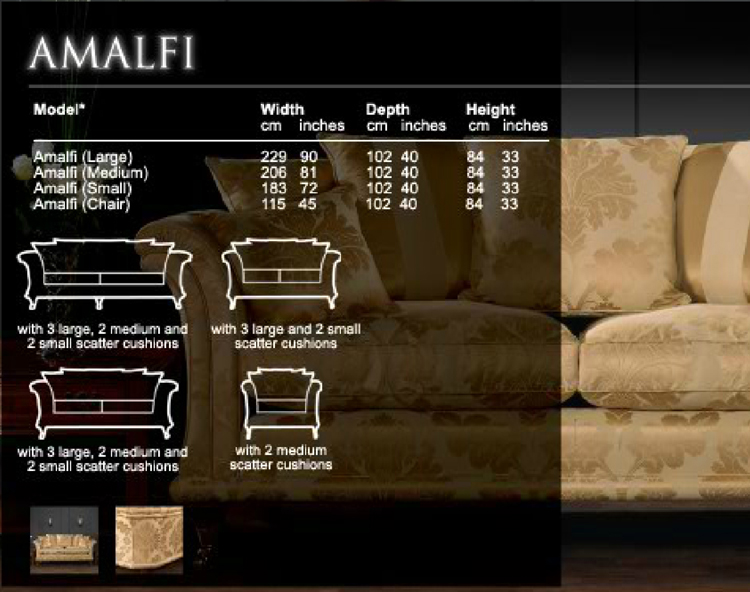 David Gundry amalfi specifications and sizes