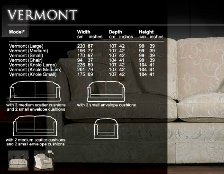 David Gundry Vermont Sizes